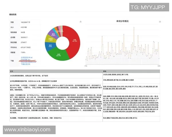 广州乒乓球队意识表现的数据分析与提升策略探讨